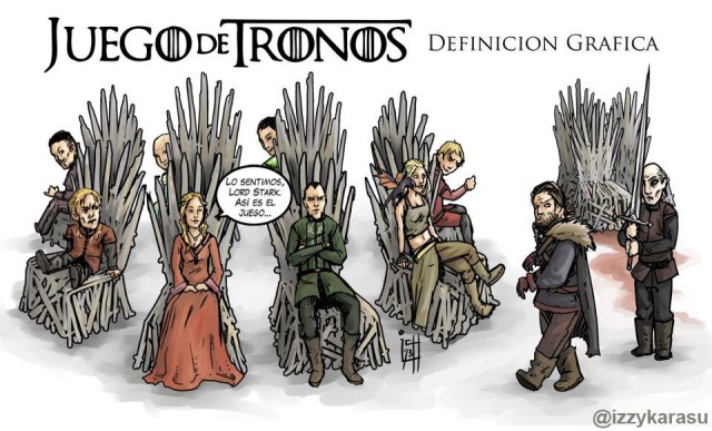 El Juego de Tronos