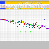 grafico completo