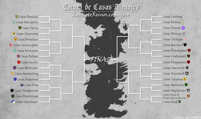 Torneo de Casas Menores copia